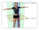 Multi-Planar Movement (3D Movement)